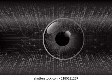 eye cyber circuit future technology concept background
