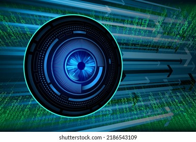 eye cyber circuit future technology concept background
