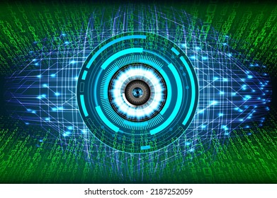 eye cyber circuit future technology concept background