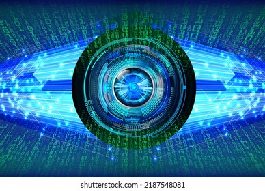 eye cyber circuit future technology concept background