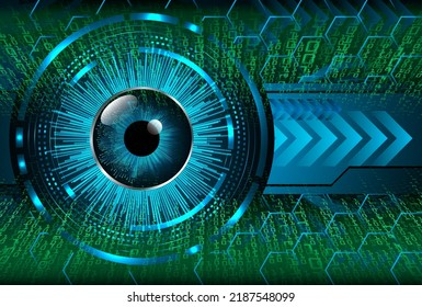 eye cyber circuit future technology concept background
