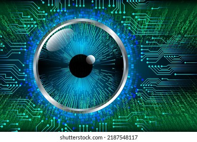 eye cyber circuit future technology concept background