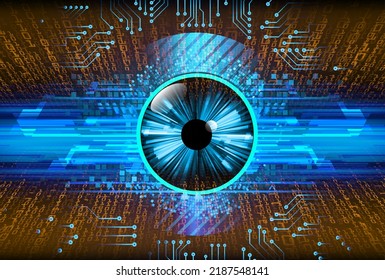 fondo de concepto de tecnología futura de circuito de los ojos