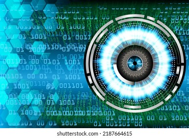 fondo de concepto de tecnología futura de circuito de los ojos