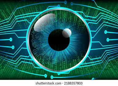eye cyber circuit future technology concept background