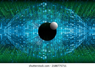 eye cyber circuit future technology concept background