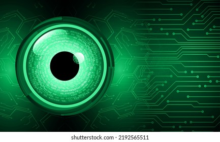 eye cyber circuit future technology concept background