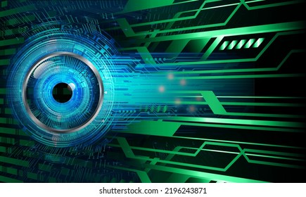 fondo de concepto de tecnología futura de circuito de los ojos