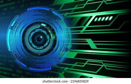 eye cyber circuit future technology concept background