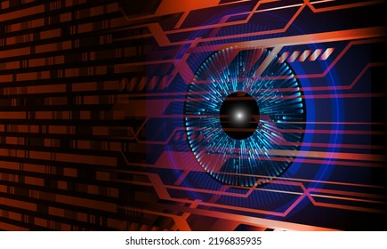 eye cyber circuit future technology concept background