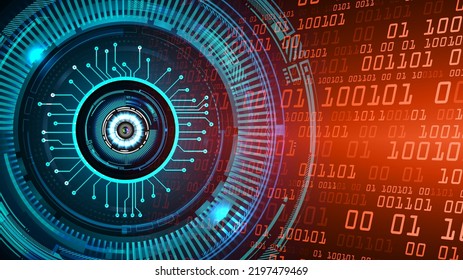 eye cyber circuit future technology concept background