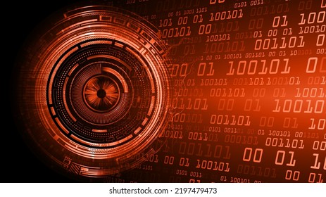 fondo de concepto de tecnología futura de circuito de los ojos