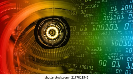 fondo de concepto de tecnología futura de circuito de los ojos