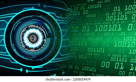 fondo de concepto de tecnología futura de circuito de los ojos