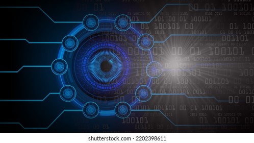 fondo de concepto de tecnología futura de circuito de los ojos
