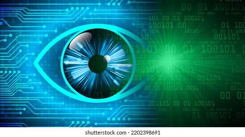 eye cyber circuit future technology concept background