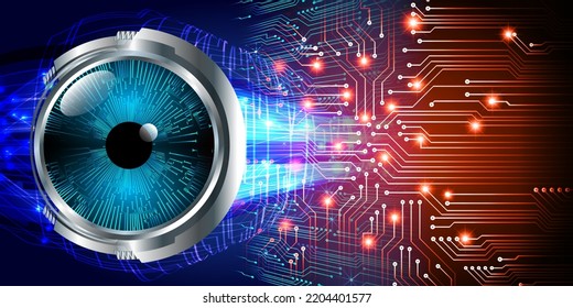Blick-Cyberkreis-Zukunftskonzept-Hintergrund