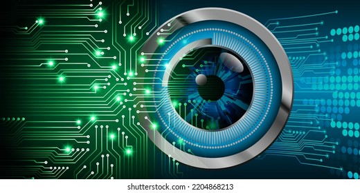 eye cyber circuit future technology concept background