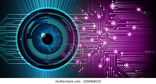 eye cyber circuit future technology concept background