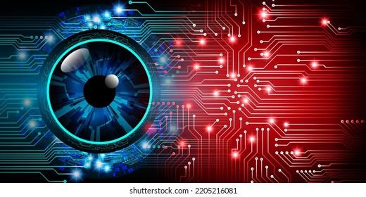 eye cyber circuit future technology concept background