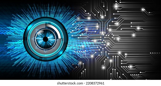 fondo de concepto de tecnología futura de circuito de los ojos