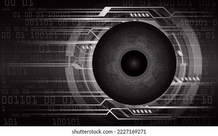 fondo de concepto de tecnología futura de circuito de los ojos