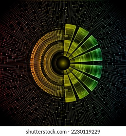eye cyber circuit future technology concept background