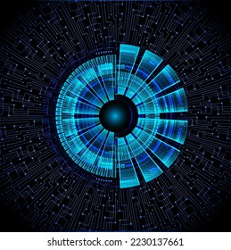 eye cyber circuit future technology concept background