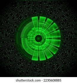 fondo de concepto de tecnología futura de circuito de los ojos