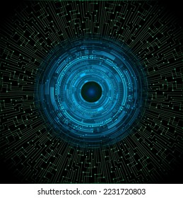 Blick-Cyberkreis-Zukunftskonzept-Hintergrund