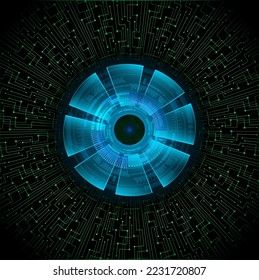 eye cyber circuit future technology concept background