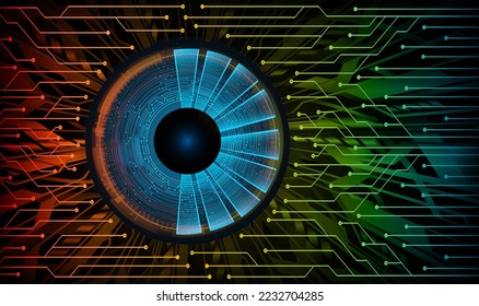 eye cyber circuit future technology concept background