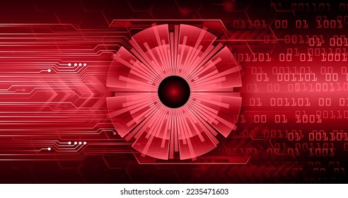 eye cyber circuit future technology concept background