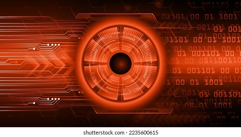 eye cyber circuit future technology concept background