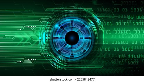 eye cyber circuit future technology concept background