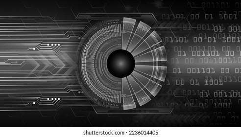 eye cyber circuit future technology concept background