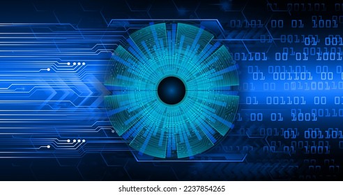 fondo de concepto de tecnología futura de circuito de los ojos