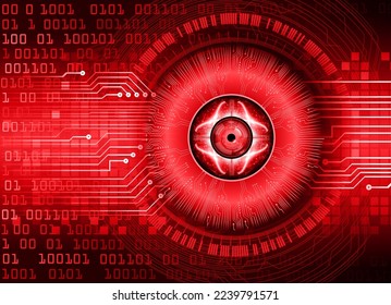 eye cyber circuit future technology concept background