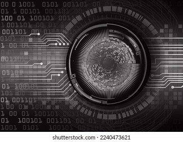 eye cyber circuit future technology concept background