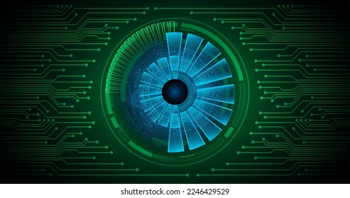 eye cyber circuit future technology concept background