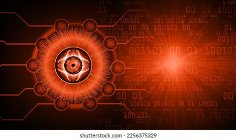 eye cyber circuit future technology concept background