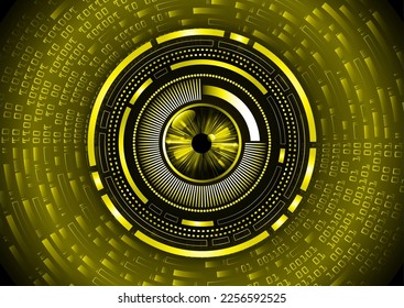 eye cyber circuit future technology concept background