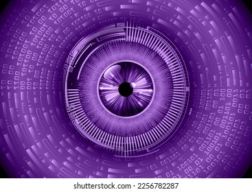 eye cyber circuit future technology concept background