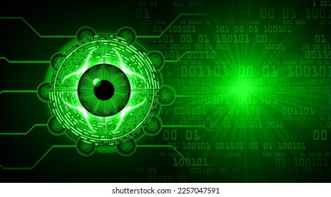 eye cyber circuit future technology concept background