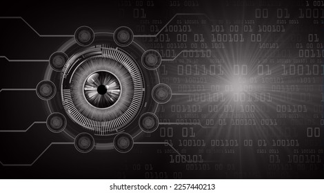eye cyber circuit future technology concept background