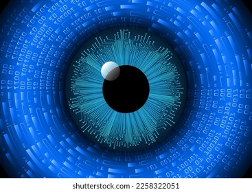 eye cyber circuit future technology concept background