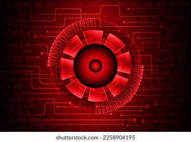 eye cyber circuit future technology concept background