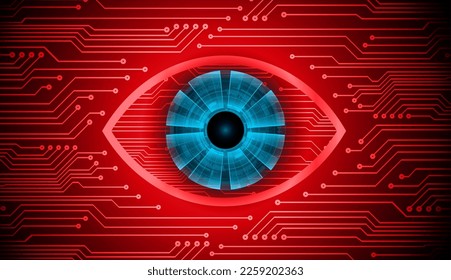 eye cyber circuit future technology concept background