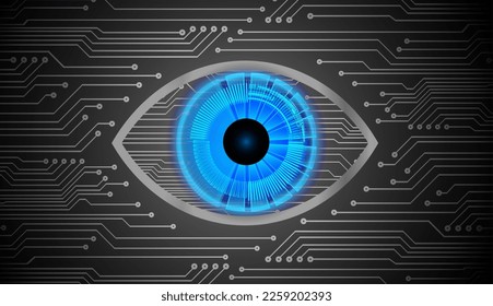 eye cyber circuit future technology concept background