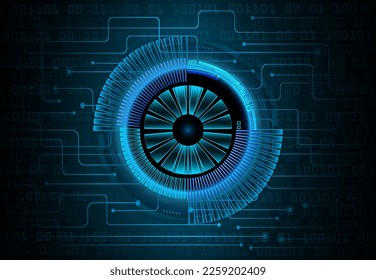 Blick-Cyberkreis-Zukunftskonzept-Hintergrund